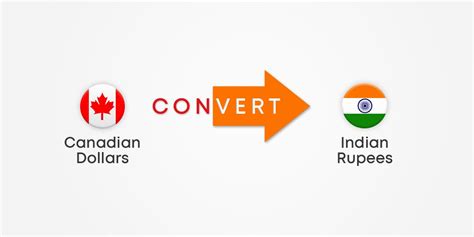Convert Canadian Dollar (Canada) to Indian Rupee (India).